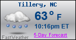 Weather Forecast for Tillery, NC