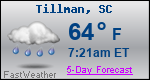 Weather Forecast for Tillman, SC