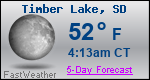 Weather Forecast for Timber Lake, SD