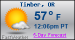 Weather Forecast for Timber, OR