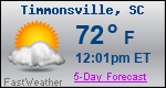 Weather Forecast for Timmonsville, SC