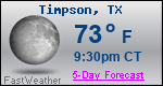 Weather Forecast for Timpson, TX
