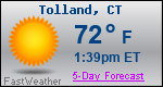 Weather Forecast for Tolland, CT