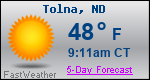 Weather Forecast for Tolna, ND