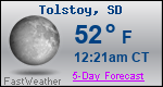 Weather Forecast for Tolstoy, SD