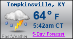 Weather Forecast for Tompkinsville, KY