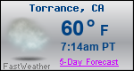 Weather Forecast for Torrance, CA