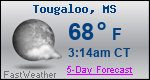 Weather Forecast for Tougaloo, MS