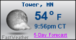 Weather Forecast for Tower, MN
