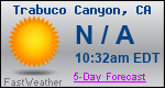 Weather Forecast for Trabuco Canyon, CA
