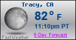 Weather Forecast for Tracy, CA