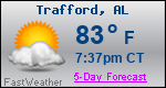 Weather Forecast for Trafford, AL