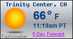Weather Forecast for Trinity Center, CA