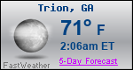 Weather Forecast for Trion, GA