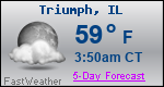 Weather Forecast for Triumph, IL