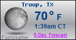 Weather Forecast for Troup, TX