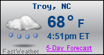 Weather Forecast for Troy, NC