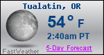 Weather Forecast for Tualatin, OR