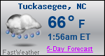 Weather Forecast for Tuckasegee, NC