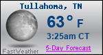 Weather Forecast for Tullahoma, TN