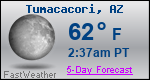 Weather Forecast for Tumacacori, AZ