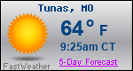 Weather Forecast for Tunas, MO