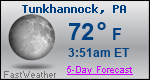 Weather Forecast for Tunkhannock, PA