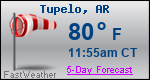 Weather Forecast for Tupelo, AR