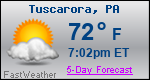 Weather Forecast for Tuscarora, PA