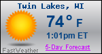 Weather Forecast for Twin Lakes, WI