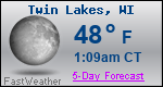 Weather Forecast for Twin Lakes, WI