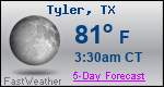 Weather Forecast for Tyler, TX