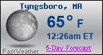 Weather Forecast for Tyngsboro, MA