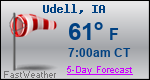 Weather Forecast for Udell, IA