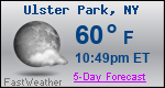 Weather Forecast for Ulster Park, NY