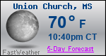 Weather Forecast for Union Church, MS