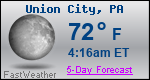 Weather Forecast for Union City, PA