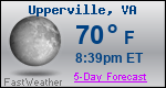 Weather Forecast for Upperville, VA