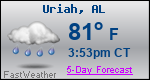 Weather Forecast for Uriah, AL