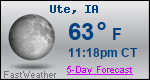 Weather Forecast for Ute, IA