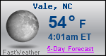 Weather Forecast for Vale, NC