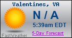 Weather Forecast for Valentines, VA