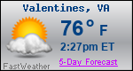 Weather Forecast for Valentines, VA