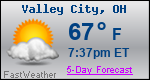 Weather Forecast for Valley City, OH