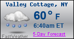 Weather Forecast for Valley Cottage, NY