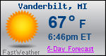 Weather Forecast for Vanderbilt, MI