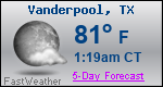 Weather Forecast for Vanderpool, TX