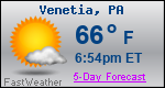 Weather Forecast for Venetia, PA