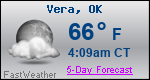Weather Forecast for Vera, OK