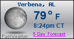 Weather Forecast for Verbena, AL